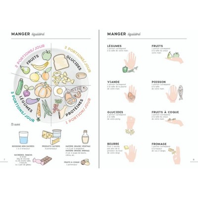 Quo Vadis - Mon carnet de cuisine