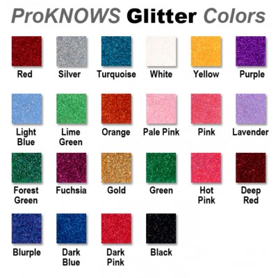 ProKNOWS - TVA