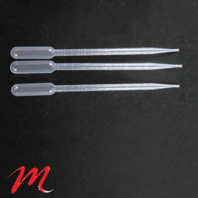 Pipette