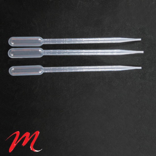 Pipette