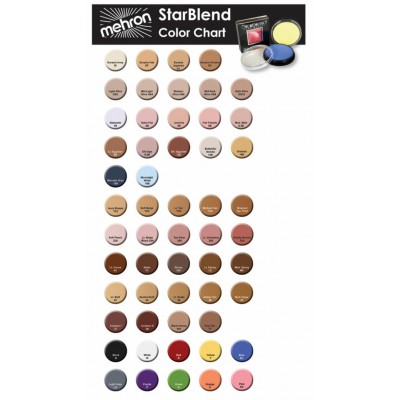Starblend
