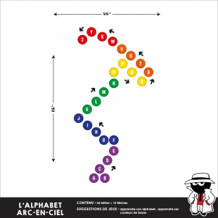 Bouger avec l'Alphabet