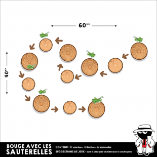 Bouger avec les Sauterelles