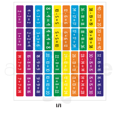 Marches et Maths