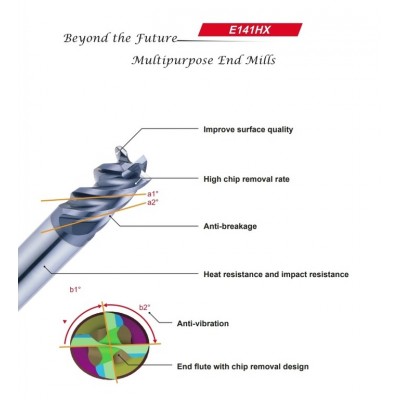 (.2500) 1/4 Dia. E141-2HX End Mill Haute performance 	