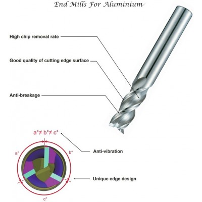 (.3750) 3/8 Dia.  E143-2 End Mill Haute performance pour Aluminium