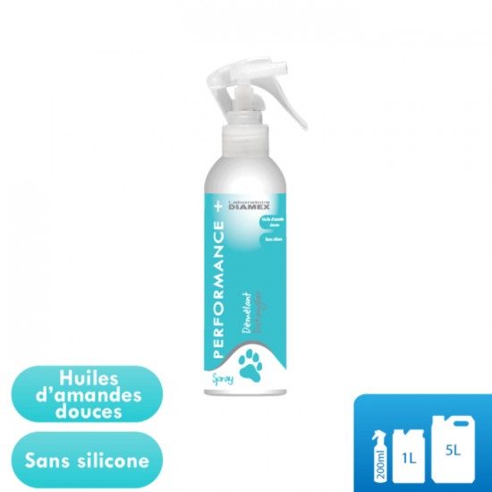 Performance Plus 200