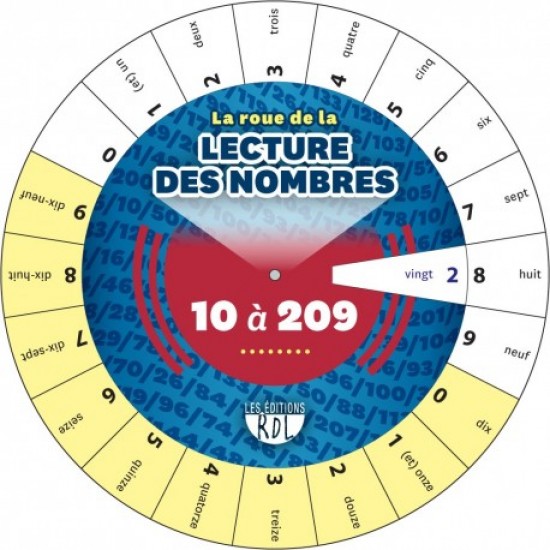 Les roues - La roue de la lecture des nombres 