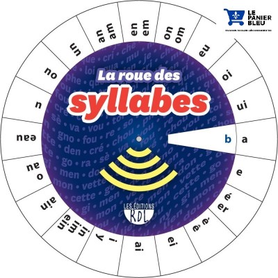 Les roues - La roue des syllabes 