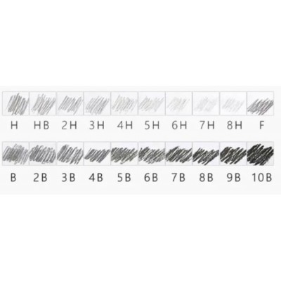 Crayons Graphite Design Bruynzeel\1 (Option de Sélection)