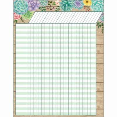 Affiche de Noms : Rustic Blooms