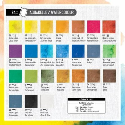 Aquarelle Fine Pébéo\24 godets