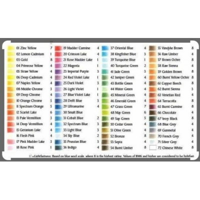 Crayon de Couleur Derwent Studio\1 (Option de Couleur)