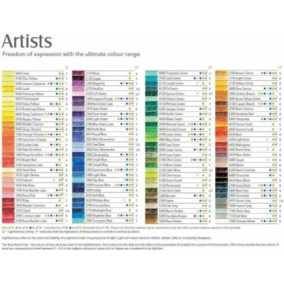Crayon de Couleur Derwent Artists\1 (Option de Couleur)