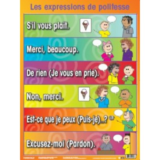 Affiche : Les Expressions de Politesse