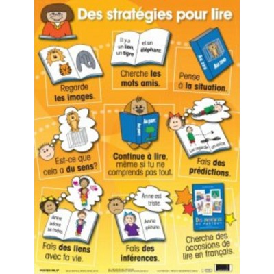 Affiche : Des stratégies pour Lire