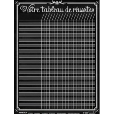 Affiche : Notre Tableau de Réussites