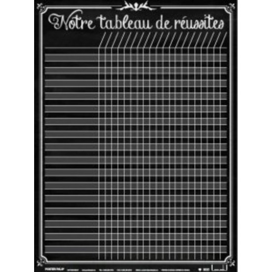 Affiche : Notre Tableau de Réussites