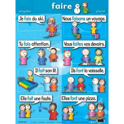 Affiche Verbe : Faire au Présent