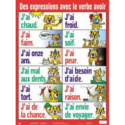 Affiche Verbe : Des Expressions Avec le Verbe...