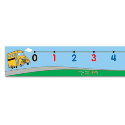 Droite Numérique Plancher