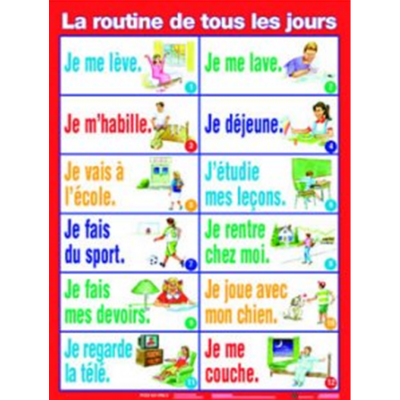Affiche : La Routine de Tous les Jours