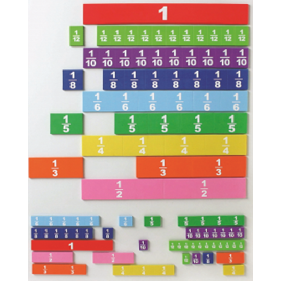 Tuiles de Fractions Magnétiques en Mousse 