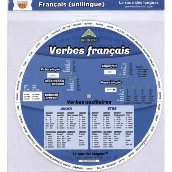 Roue des Verbes: Français 
