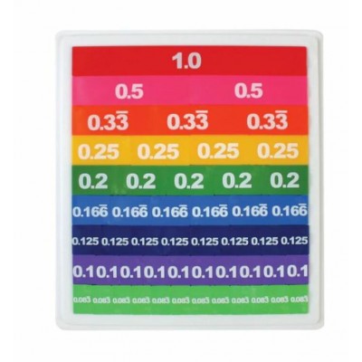 Tuiles de Décimales avec Plateau