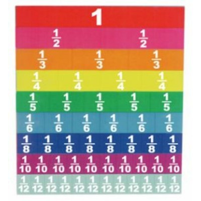  Fractions Rectangulaire Magnétique en Plastique