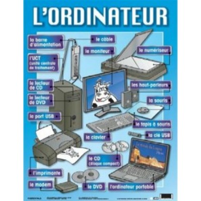 Affiche: L'Ordinateur