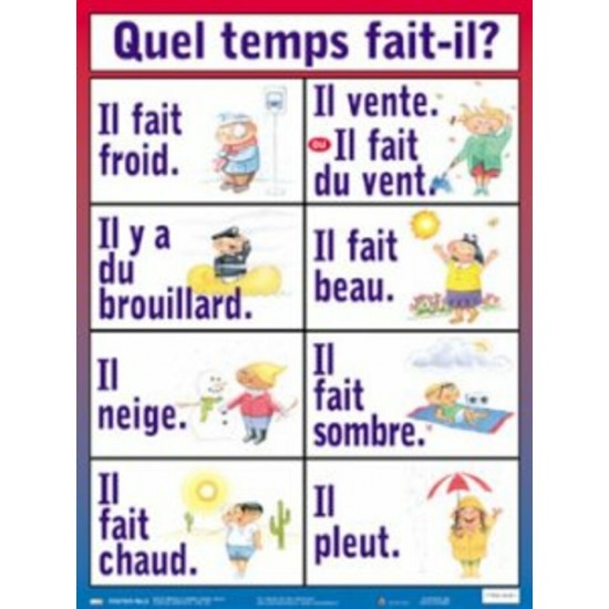 Affiche: Quel Temps Fait-il ?