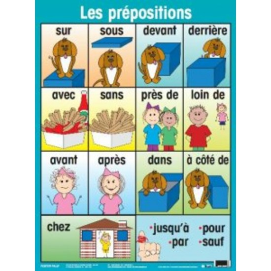 Affiche: Les Prépositions 