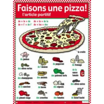 Affiche: Faisons une Pizza