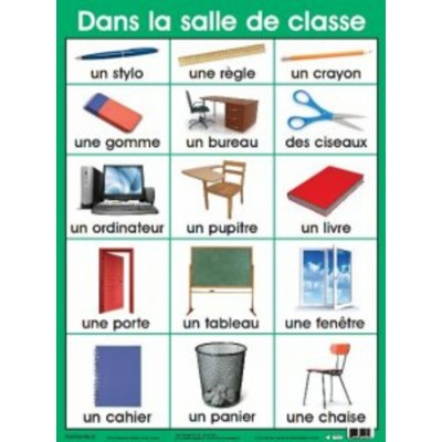 Affiche: Dans la Salle de Classe