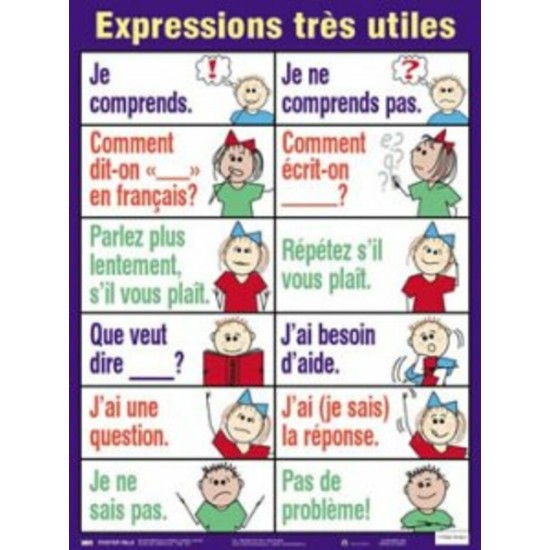 Affiche: Expression Très Utiles
