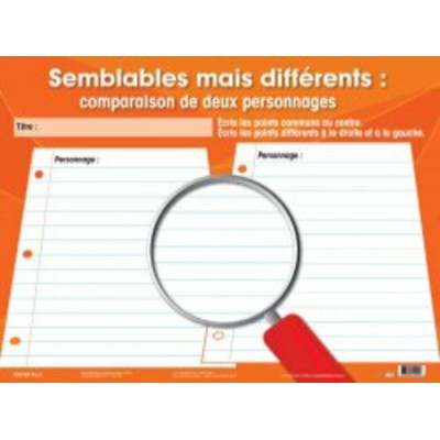 Affiche: Comparaison de Personnages