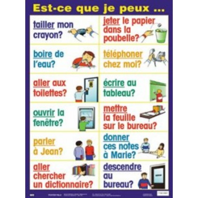 Affiche: Est-Ce Que Je Peux..