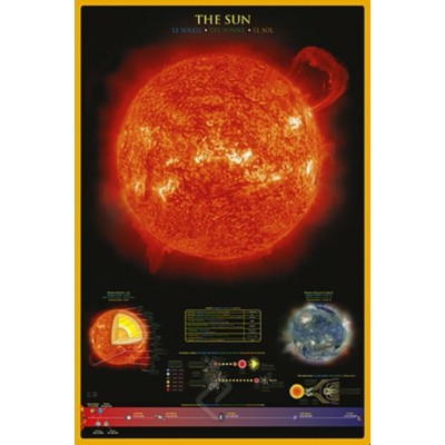 Affiche : Le Soleil