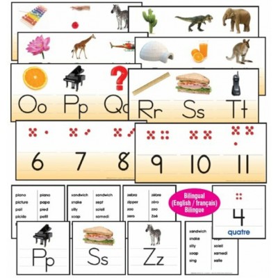 Bande D'Alphabet avec Cartes Éclairs