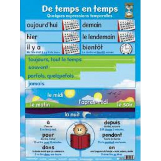 Affiche : De Temps en Temps