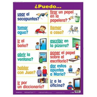Affiche : Espagnol - Puedo..