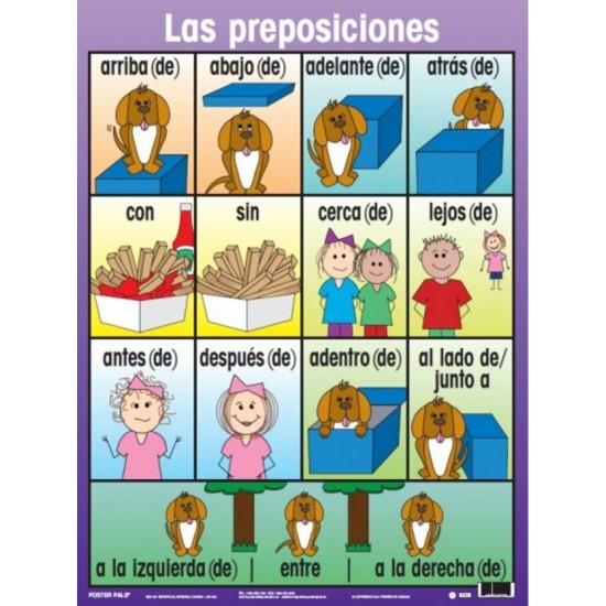 Affiche : Espagnol - Los Preposiciones