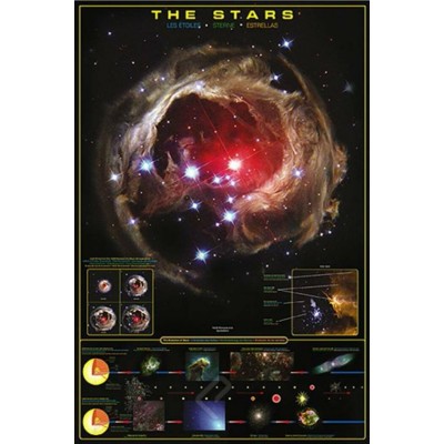 Affiche : Les Étoiles