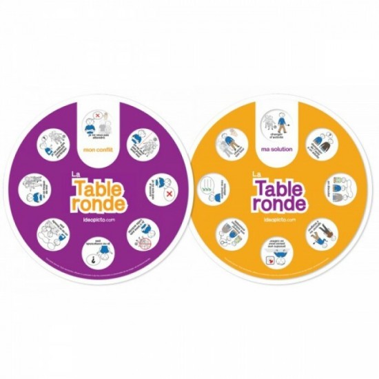 La Table Ronde : Roue de Solutions aux Conflits