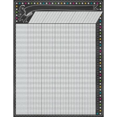 Affiche de Noms : Chalkboard Brights
