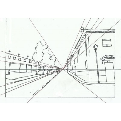 Forfait Arts Visuels