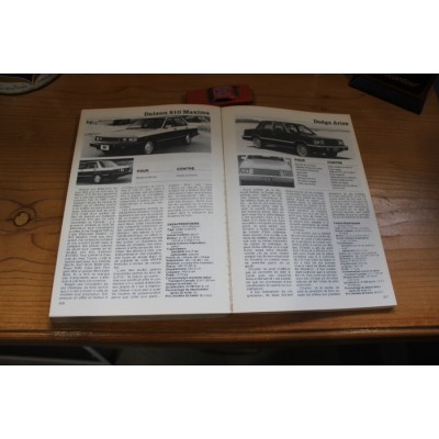 guide de l'auto 1981