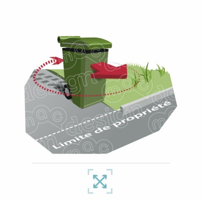 Pack Matières résiduelles