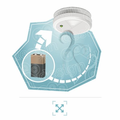 Pack Sécurité